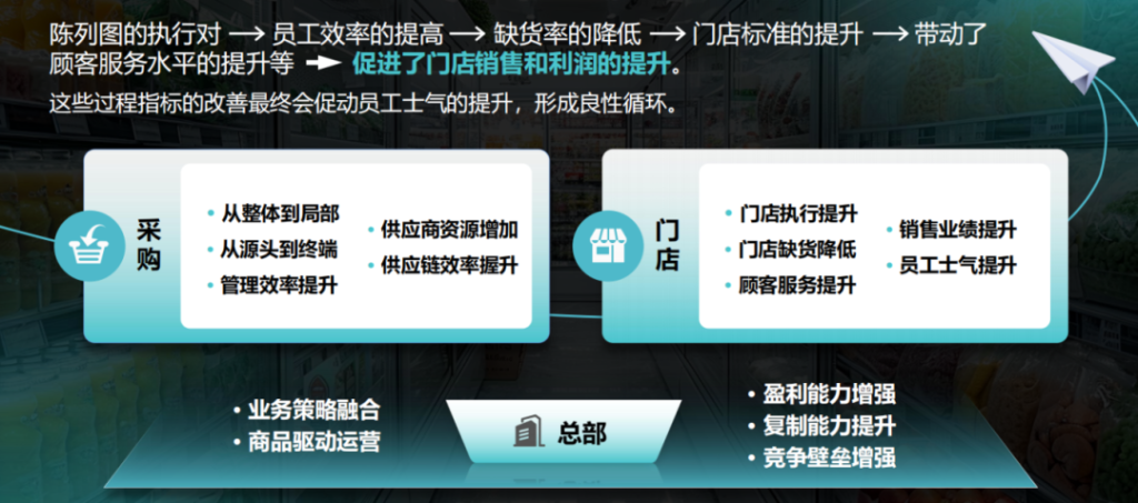 a26b7058ea820725bc20f89845c695f8