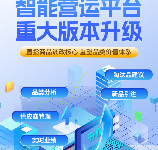 智能营运升级 wechat 2025 12 19 104909 596